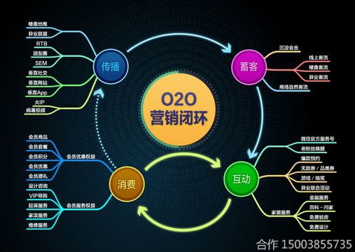 從成功創(chuàng)業(yè)者汲取經(jīng)驗(yàn)，探索VR全景與網(wǎng)絡(luò)設(shè)備市場的快速入門之道